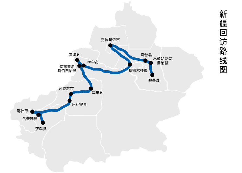 新疆千里行，一段售后回访故事