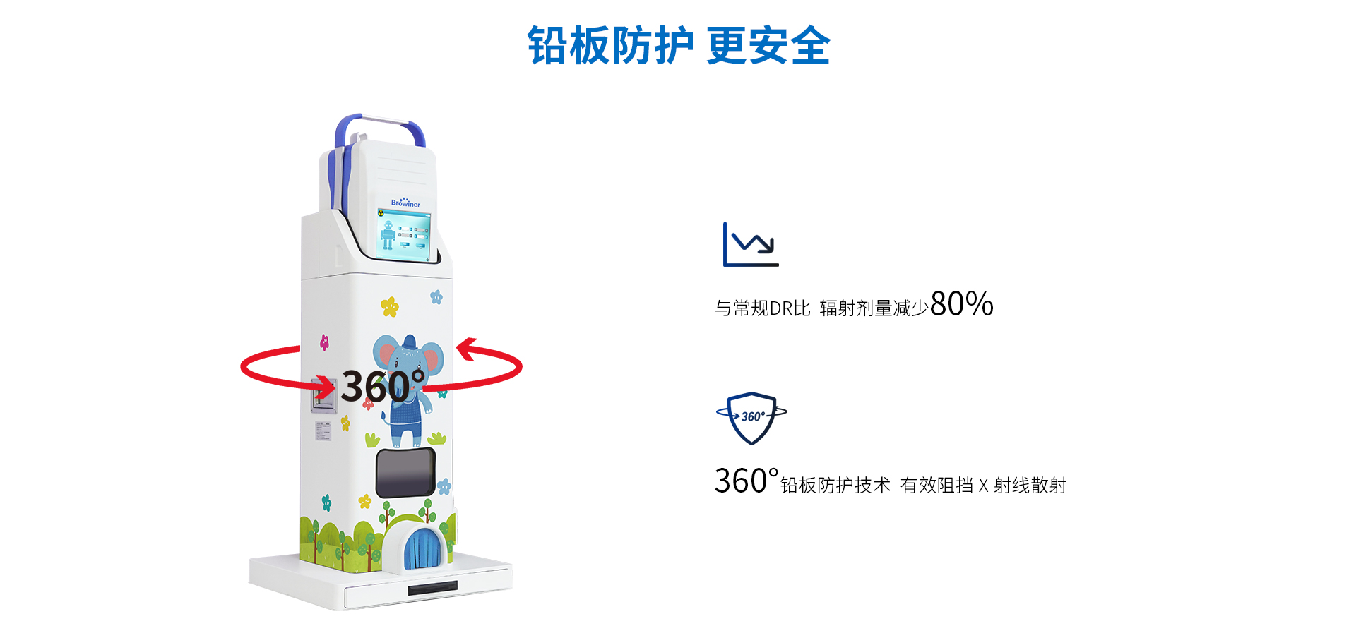 骨龄测试DR