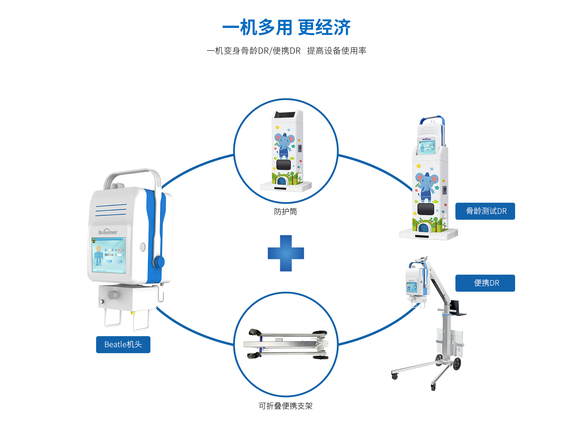 骨龄测试DR