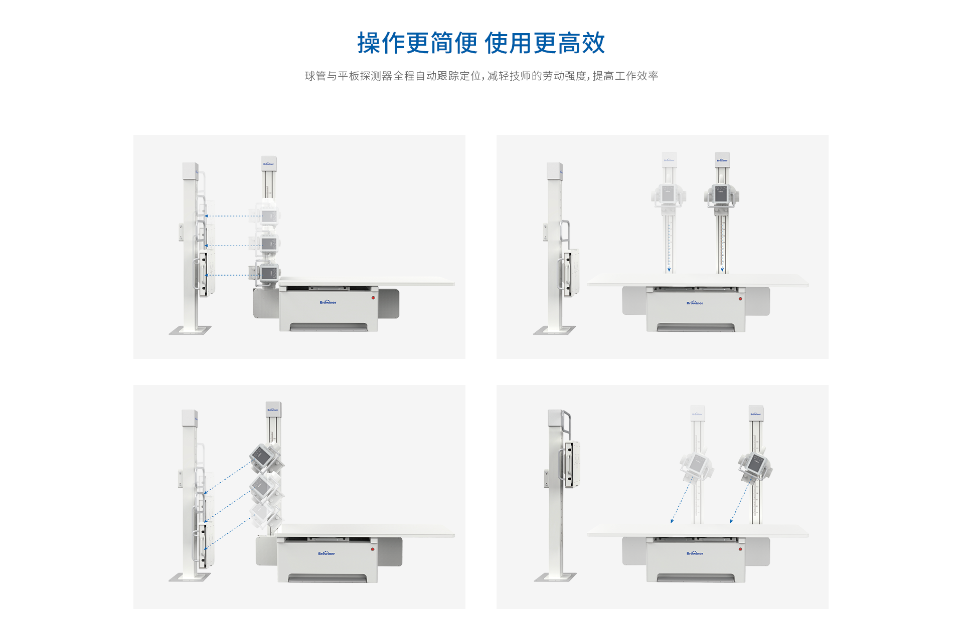 PerfoX 3000 双立柱DR