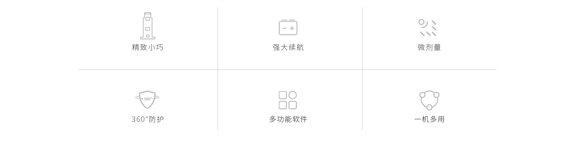 骨龄测试DR